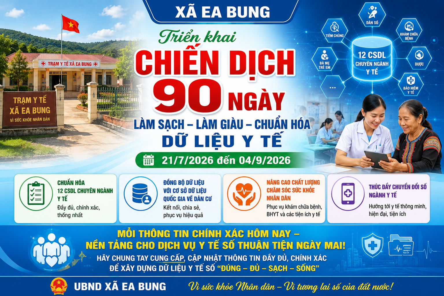 Xã Ea Bung triển khai Chiến dịch 90 ngày làm sạch, làm giàu, chuẩn hóa dữ liệu 12 cơ sở dữ liệu chuyên ngành Y tế